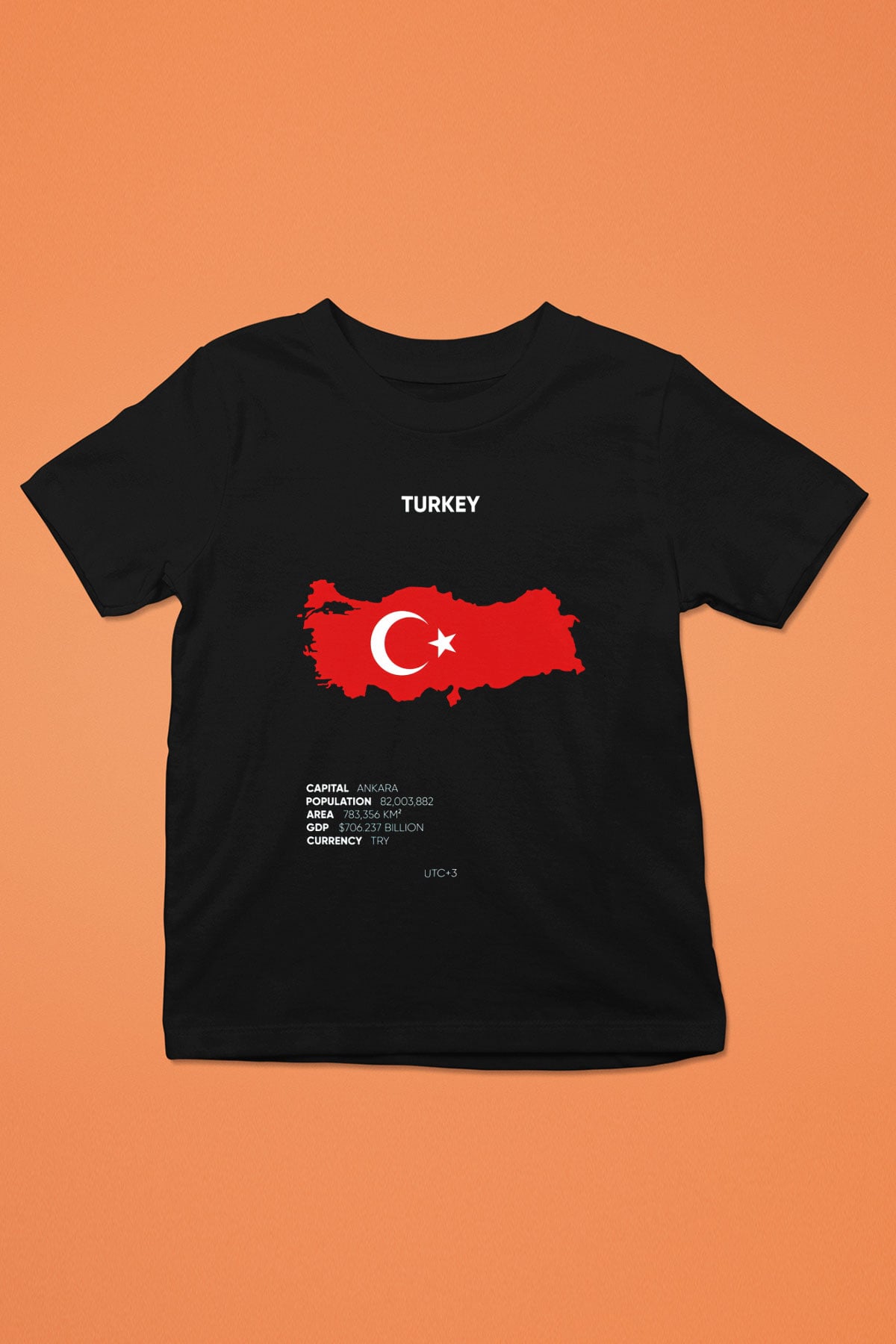 CUT17231